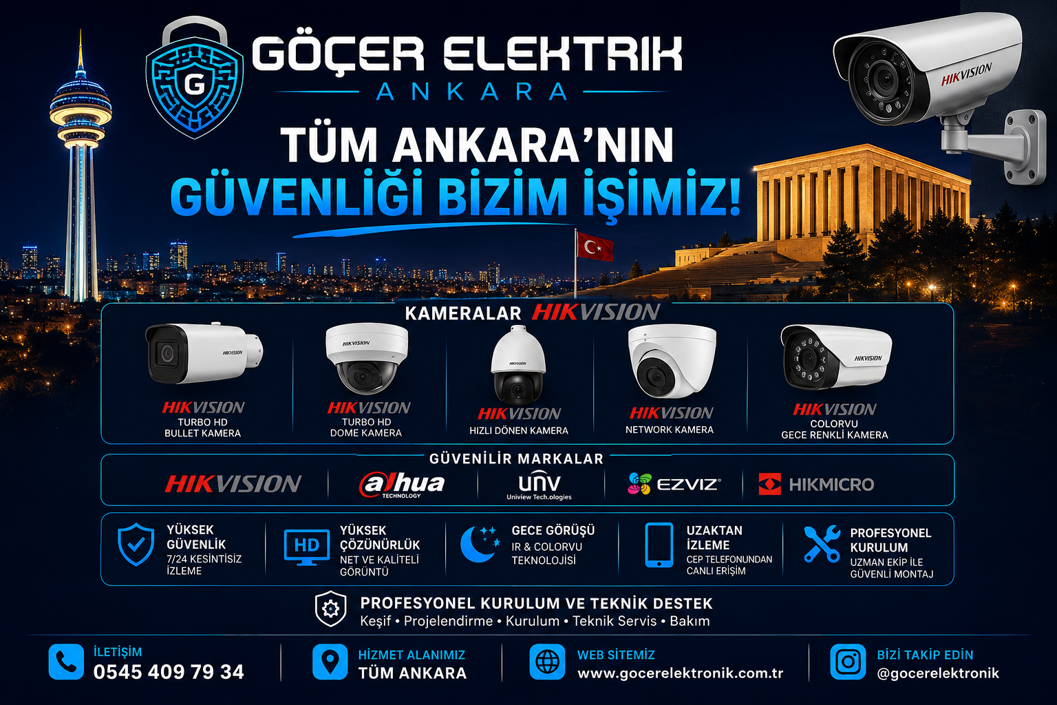 Ankara'da IP Kamera mı Analog Kamera mı?
